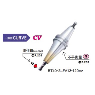 MST恩司迪 BT40-SLSA3/SLRA3/SLFB3系列 一体热装刀柄图3