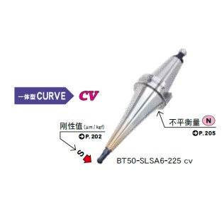 MST恩司迪 BT50-SLSA6/SLSB6/SLRB6/SLFB6系列 一体式热缩刀柄图3