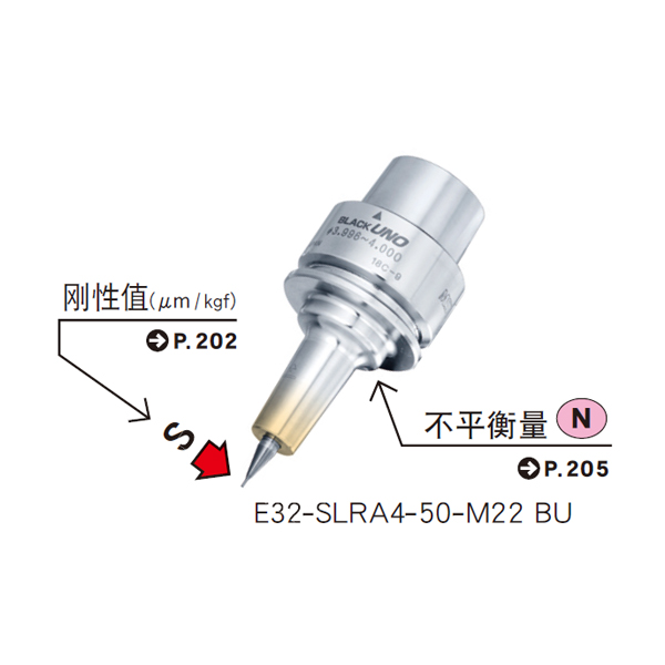 MST恩司迪 E25-SLRA3/SLRA4/SLSA3.175系列 UNO次微米热缩刀柄图2