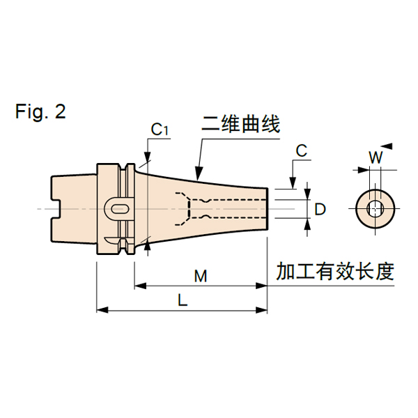 MST恩司迪 A63-SLRA8Z/SLRB8Z/SLFB8Z系列  Z系列一体式热缩刀柄图4