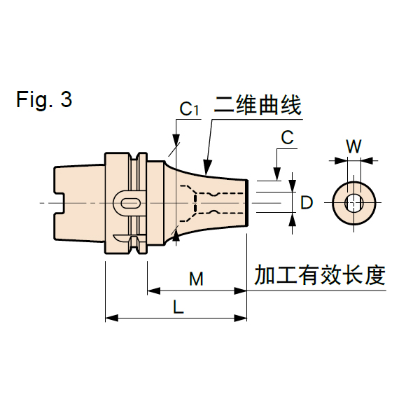 MST恩司迪 DN40AD-SLRB8Z/SLFB8Z系列  Z系列一体式热缩刀柄图3