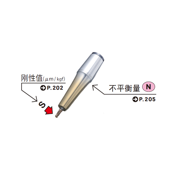 MST恩司迪 SLIMLINE筒夹6毫米系列 两体式8型热缩刀柄刀杆图2