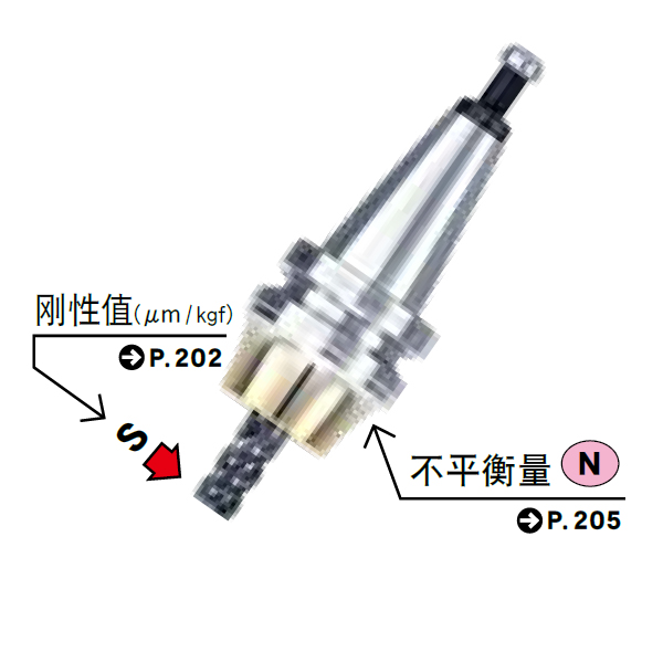 MST恩司迪 A63-SLRB12S/SLFB12S系列 强力型热装刀柄图2