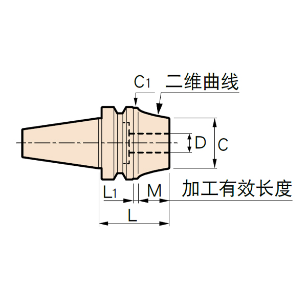 MST恩司迪 A63-SLRB12S/SLFB12S系列 强力型热装刀柄图4