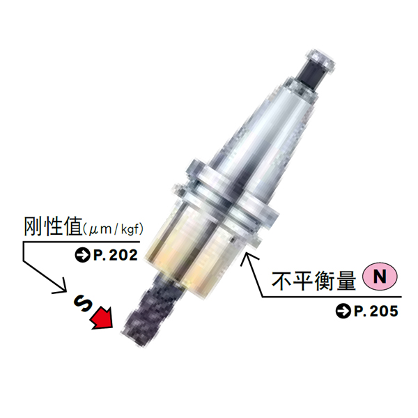 MST恩司迪 A63-SLRB20S/SLFB20S系列 强力型热装刀柄图2