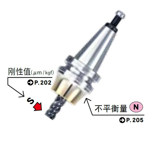 MST恩司迪 BT30-SLRB10S系列 强力型热装刀柄图4