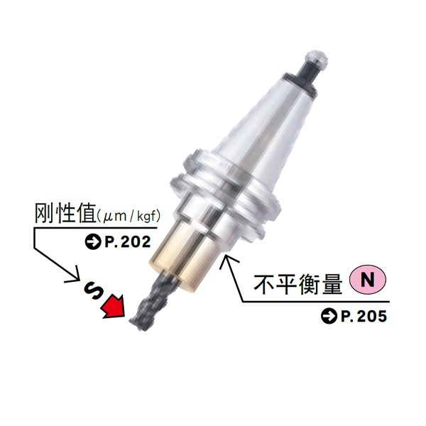 MST恩司迪 A63-SLRB16H/SLFB16H系列 强力型热装刀柄图2