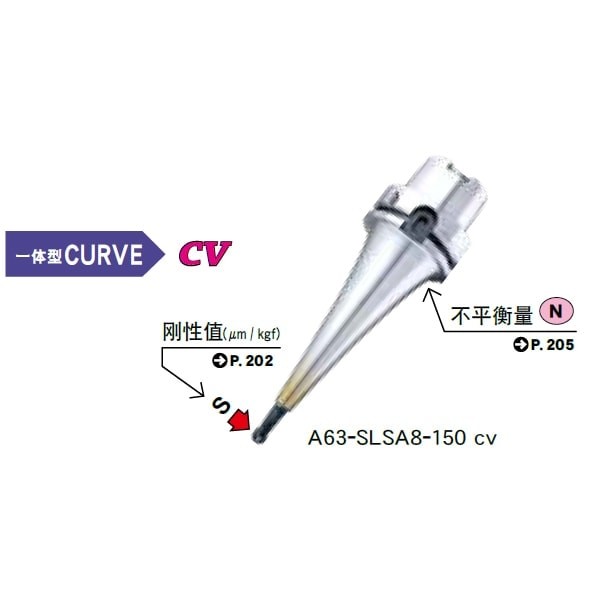 MST恩司迪 A63-SLSA3/SLRA3/SLFB3系列 一体式热缩刀柄图2