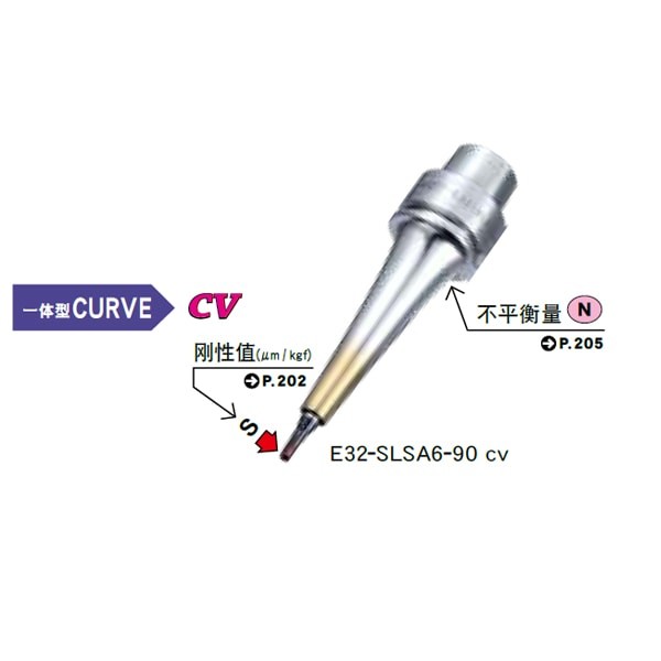 MST恩司迪 E32-SLSA3.175系列 一体式热缩刀柄图7