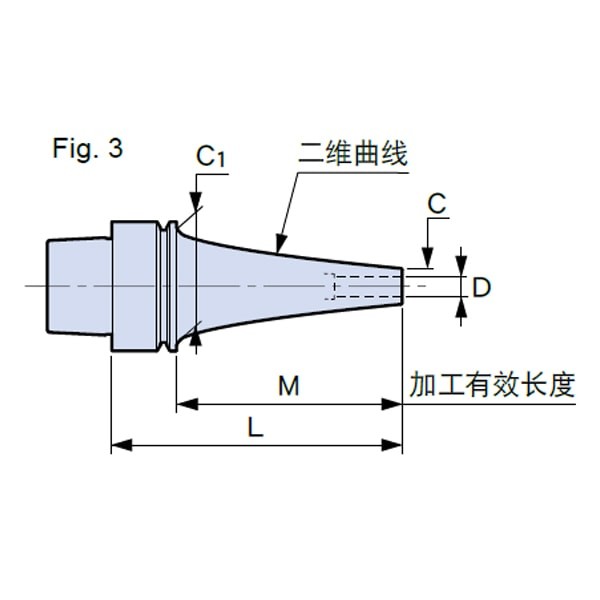 MST恩司迪 E40-SLSA4/SLRA4系列 一体式热缩刀柄图4