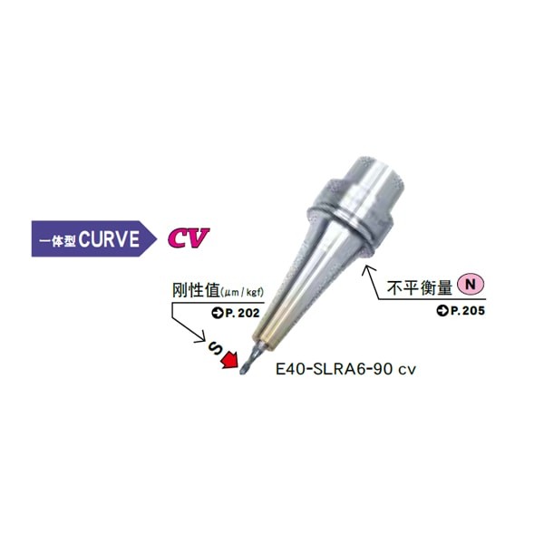 MST恩司迪 E40-SLSA8/SLRA8系列 一体式热缩刀柄图5