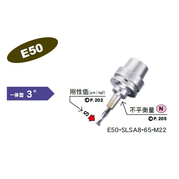 MST恩司迪 E50-SLSA3/SLRA3/SLFB3系列 一体式热缩刀柄图4