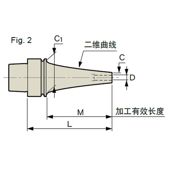 MST恩司迪 E50-SLSA3/SLRA3/SLFB3系列 一体式热缩刀柄图5