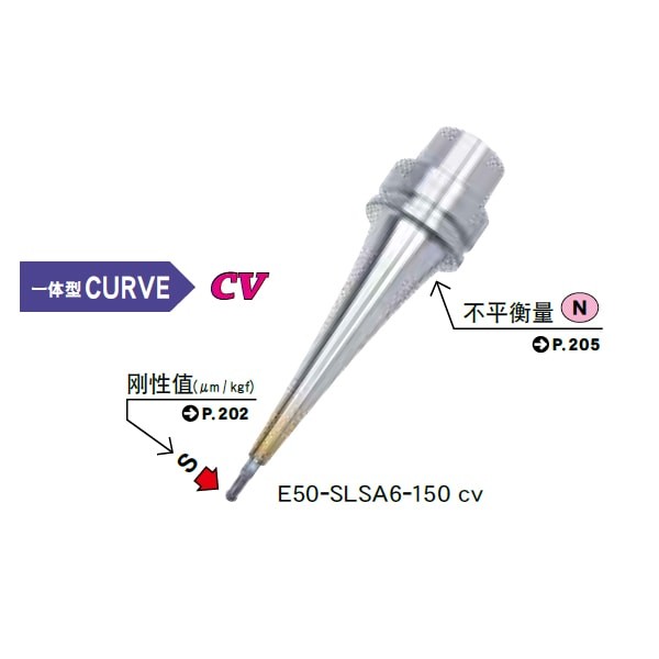 MST恩司迪 E50-SLSA3/SLRA3/SLFB3系列 一体式热缩刀柄图6