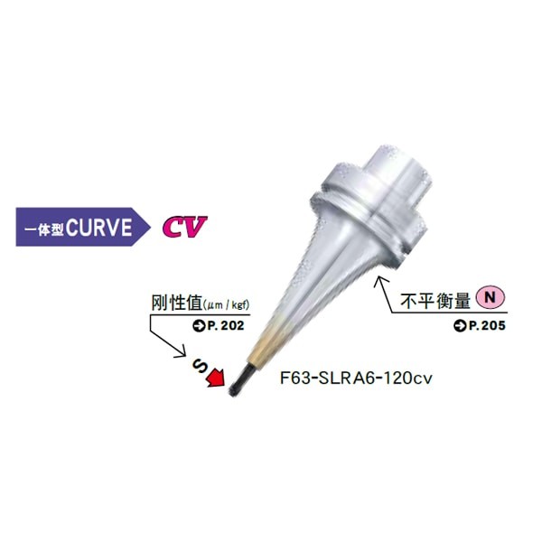 MST恩司迪 F63-SLSA3/SLRA3/SLFB3系列 一体式热缩刀柄图6