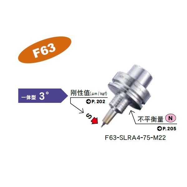 MST恩司迪 F63-SLSA3/SLRA3/SLFB3系列 一体式热缩刀柄图5