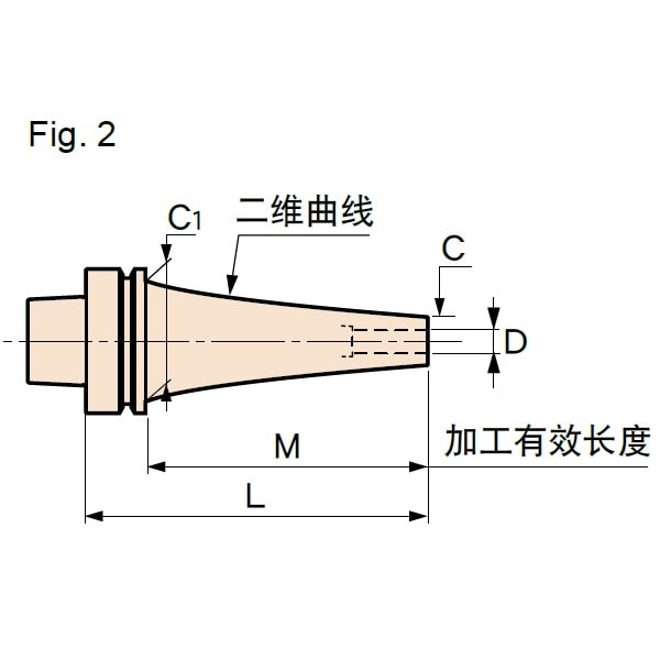 MST恩司迪 F63-SLSA4/SLRA4/SLFB4系列 一体式热缩刀柄图3