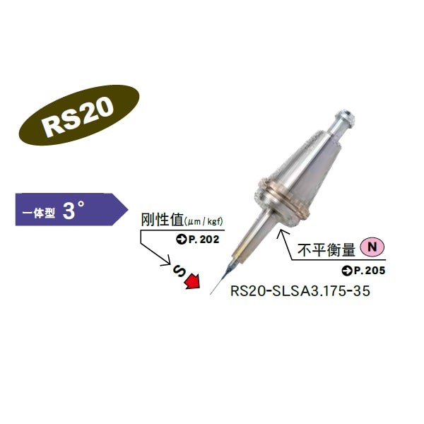 MST恩司迪 RS20-SLSA3/SLSA3.175/SLSA4系列 一体式热缩刀柄图3