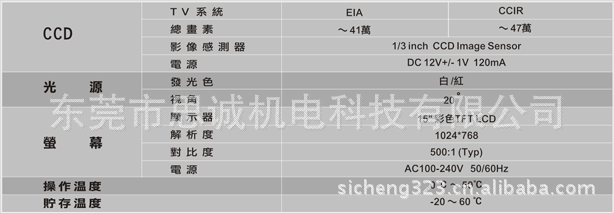 TTC250LS-40D|TTC250LS-65D|台湾TOLTEC影像测量仪(250倍)