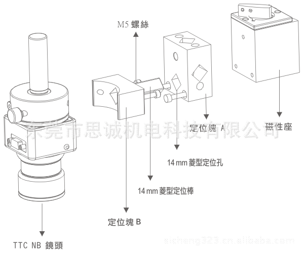 TTC250LS-40D|TTC250LS-65D|台湾TOLTEC影像测量仪(250倍)