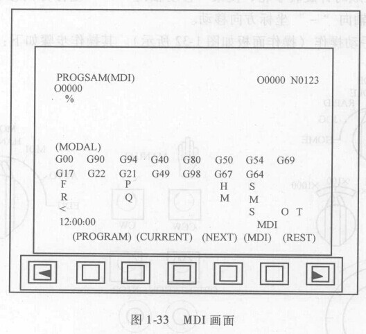 FANUC数控系统